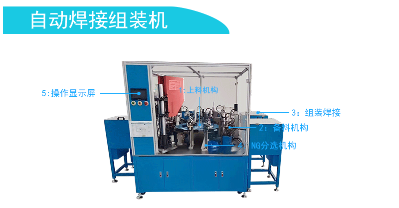 �����Զ�������װ�������ϡ����ӡ���װ�������𽺻���ʮ��·�������ȫ�Զ���������ʾ���������׽��˫������Ч��Լ����ɱ�����еѡȡ����������ְ�������ܼ����©��Ʒ�Ͳ�����Ʒ�ķ�ѡ����е��Ҫ���ѡ�ó���Ʒ������е��ȫ���������в��俿��ס��  ������Ʒ����:  �����ͺ�:GST-YYG201A  ������ѹ:220VAC  ��������:2000W  ��������:600/H  �����ߴ�:280*250*220CM  ��������:1000KG  �������:�Ž�  ������ѹƵ��:50Hz��2%  ����PLC:����  ������ʾ��������ͨ  ������Ƶ��:�㴨  �������̣�����  ����CCD�Ӿ�:����